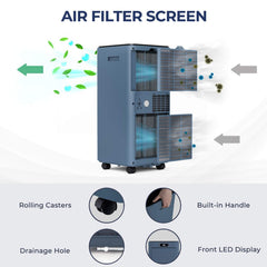Premium Freestanding AC Unit With Remote Control, 10K BTU (SAK41642)