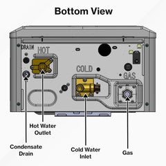 RN 11.0 GPM Outdoor Commercial High-Efficiency Tankless Water Heater (SAK75016)