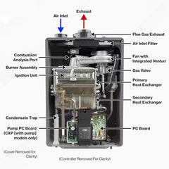 RN 11.0 GPM Outdoor Commercial High-Efficiency Tankless Water Heater (SAK75016)