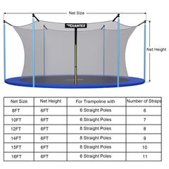 10Ft Replacement Weather-Resistant Trampoline Safety Enclosure Net