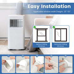 Portable AC 5000/6000 BTU (SACC)