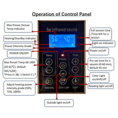 Thermora Premium 2-Person Corner Space Infrared Wooden Sauna Room With Bluetooth Speakers, 1600W (SAK81524)