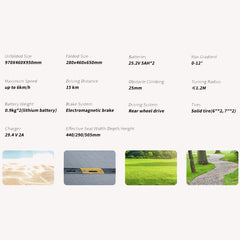 Ultra Lightweight 4-Wheel Folding Mobility Scooter With Remote For Adults And Elderly (SAK58976)