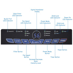 Portable 50 Pint Humidity Control up to 3000 Sq. Ft. Dehumidifier