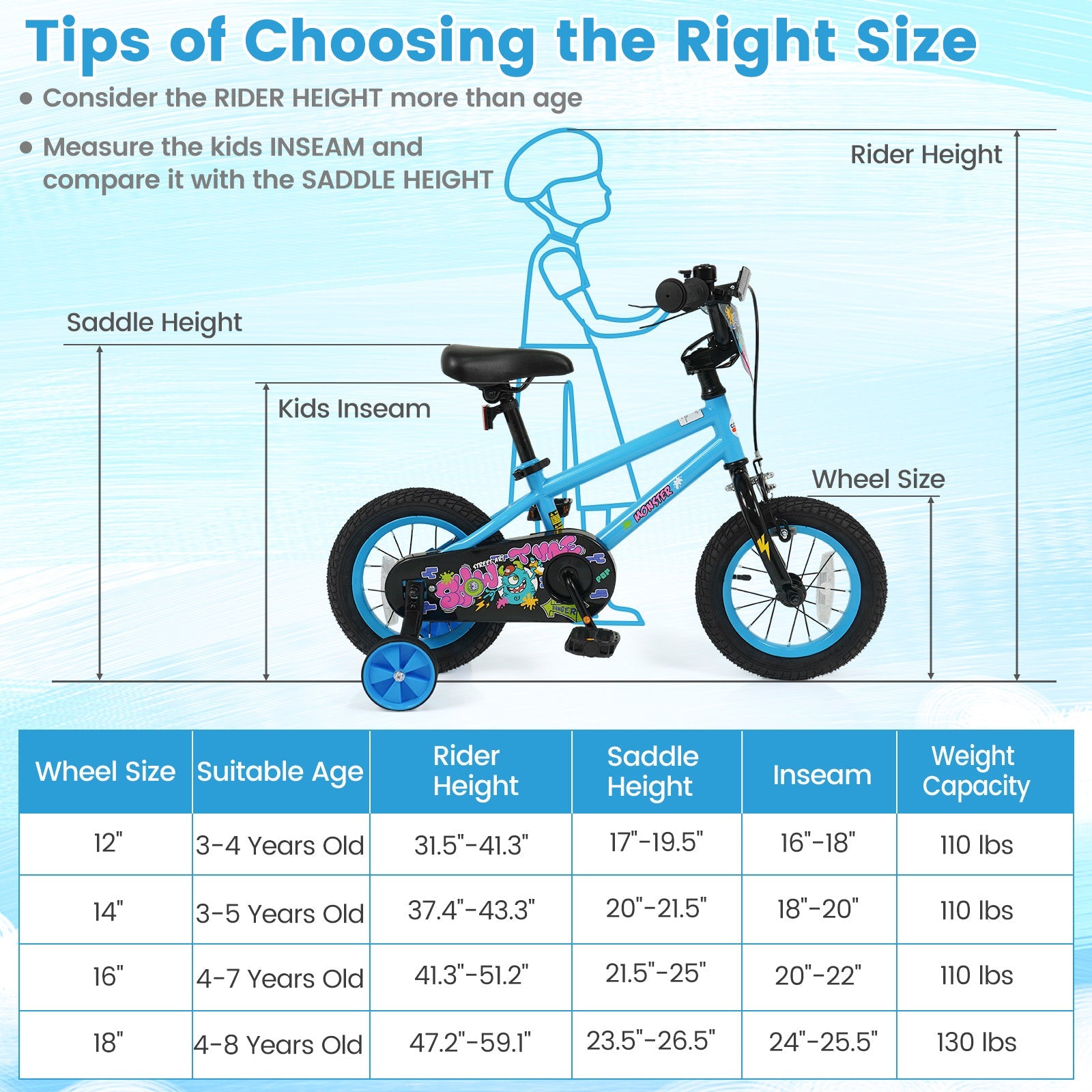 Kids Bike 16 Inch with Training Wheels Ages 4-7