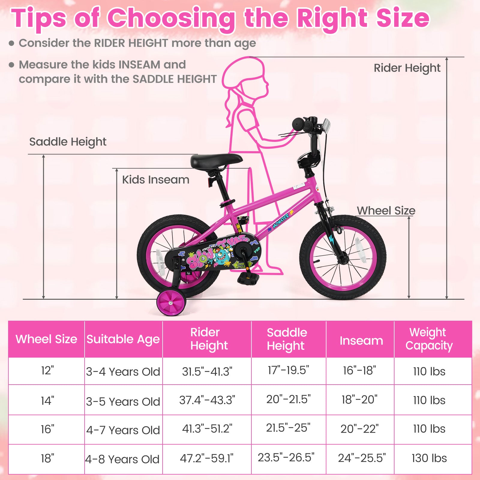 Kids Bike with Training Wheels 12-18 Inch Pink