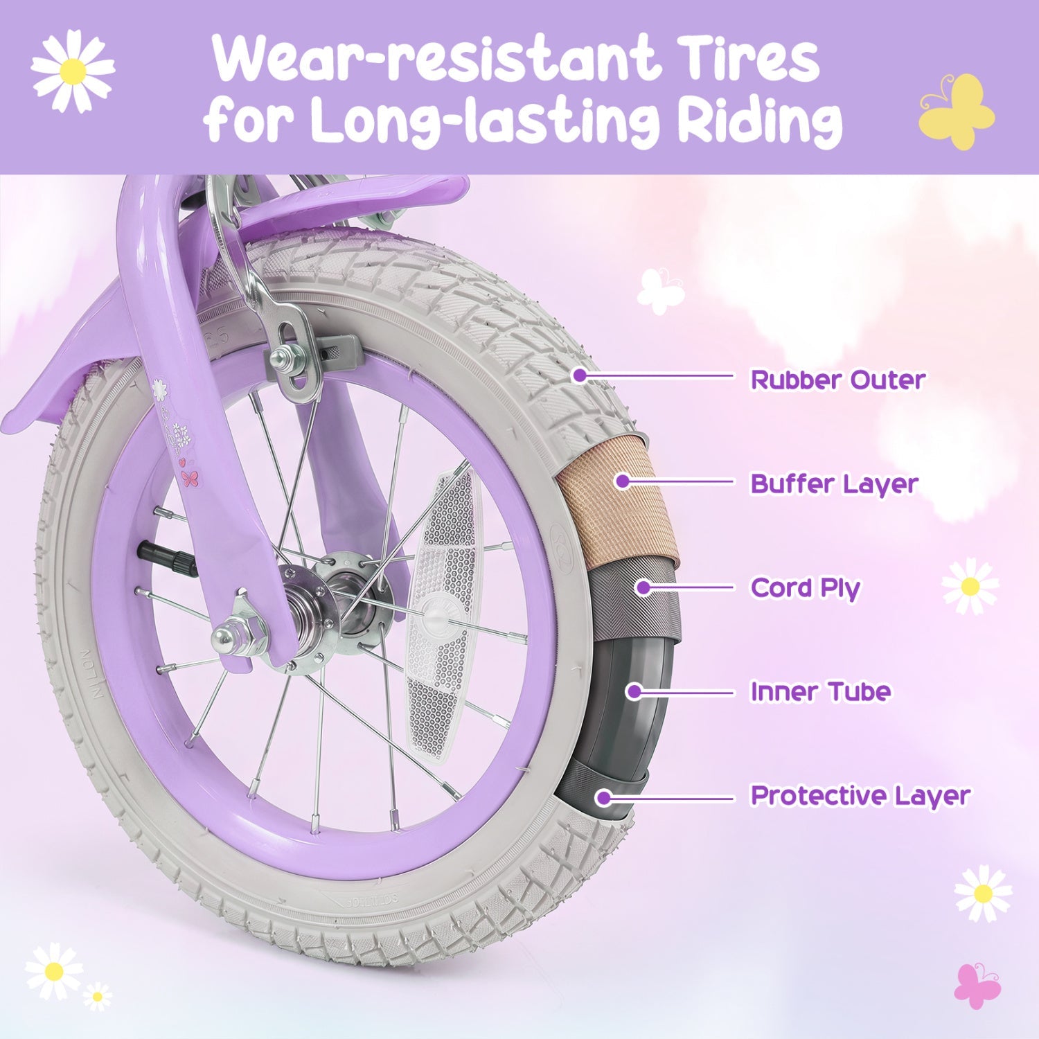 Girls Bike 18 Inch with Training Wheels and Front Bag