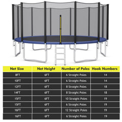 15/16 Feet Trampoline Replacement Safety Net-16 ft
