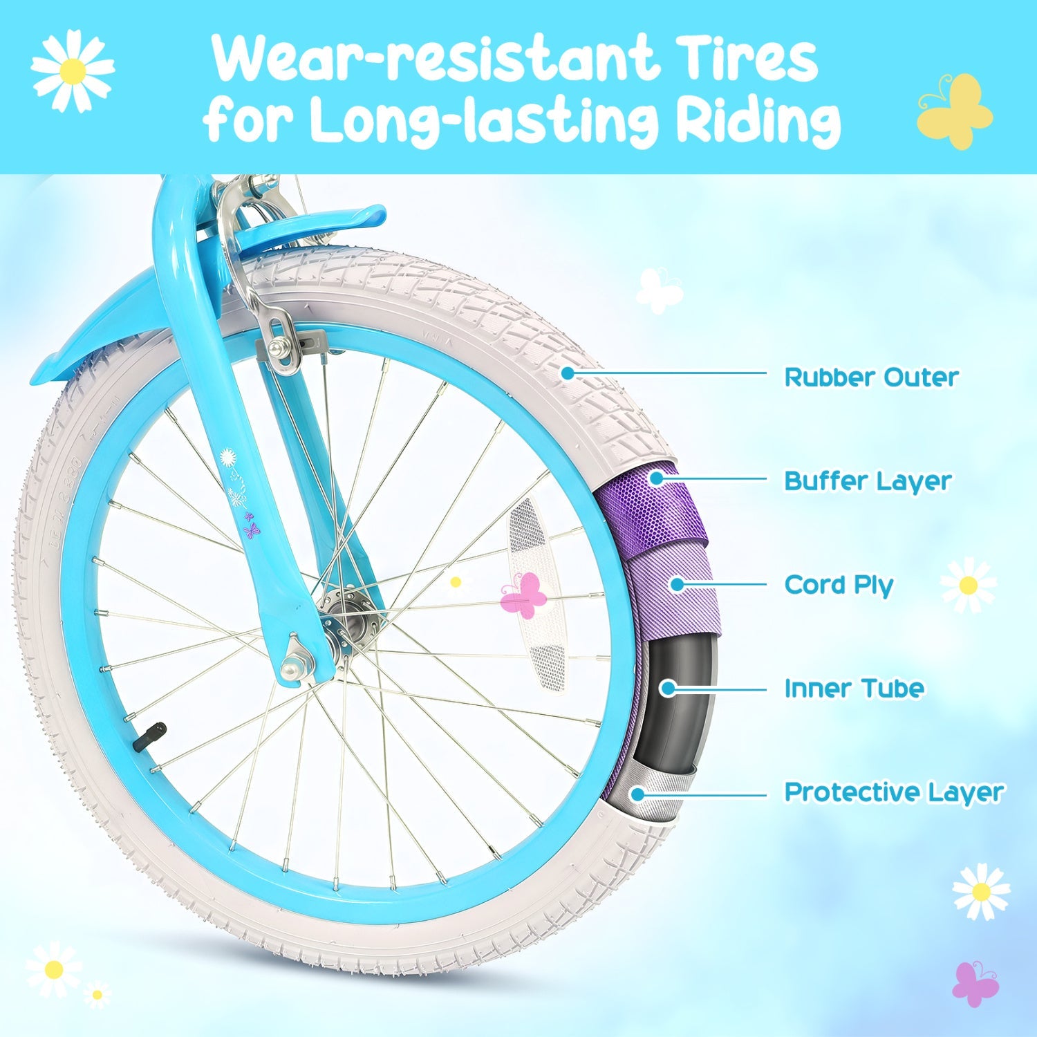 Girls Bike 12-18 Inch with Training Wheels and Front Bag