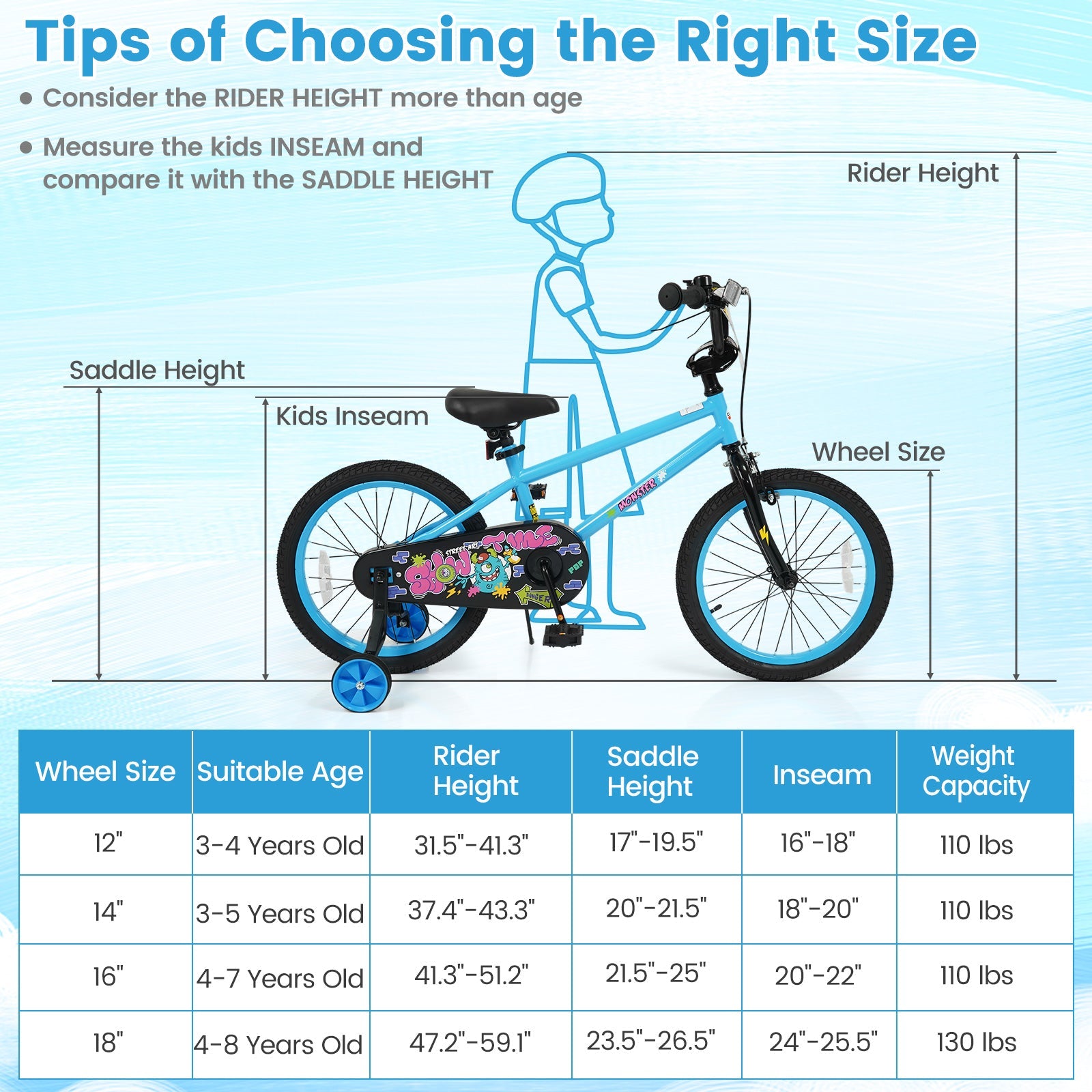 Kids Bike 16 Inch with Training Wheels Ages 4-7