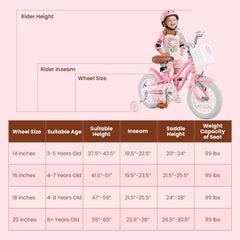 18 Inch Kids Bike with Training Wheels and Basket for Boys Girls 4-8 Years Old-18 inches