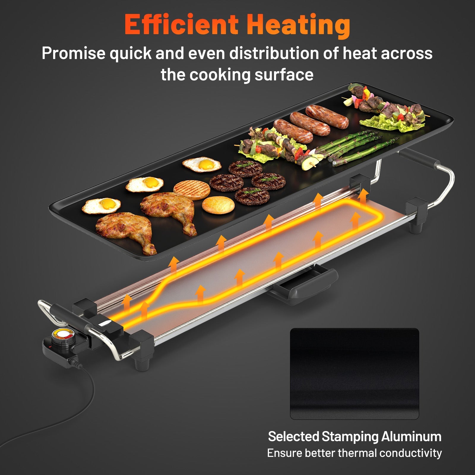 27 Inch Large Electric Griddle Nonstick BBQ Grill with Adjustable Temperature-S