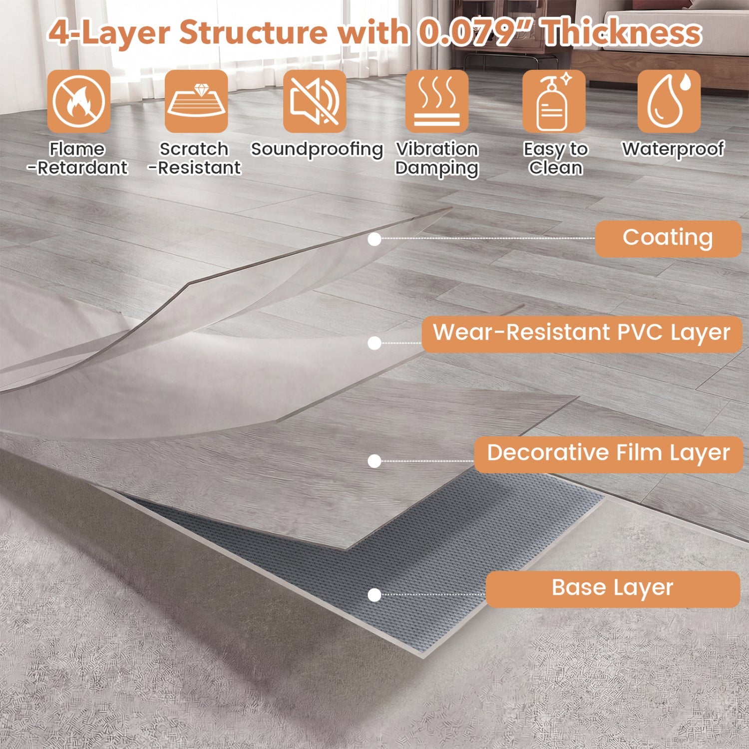 Set of 2 Floor Tile Vinyl Flooring Waterproof Vinyl Plank Flooring