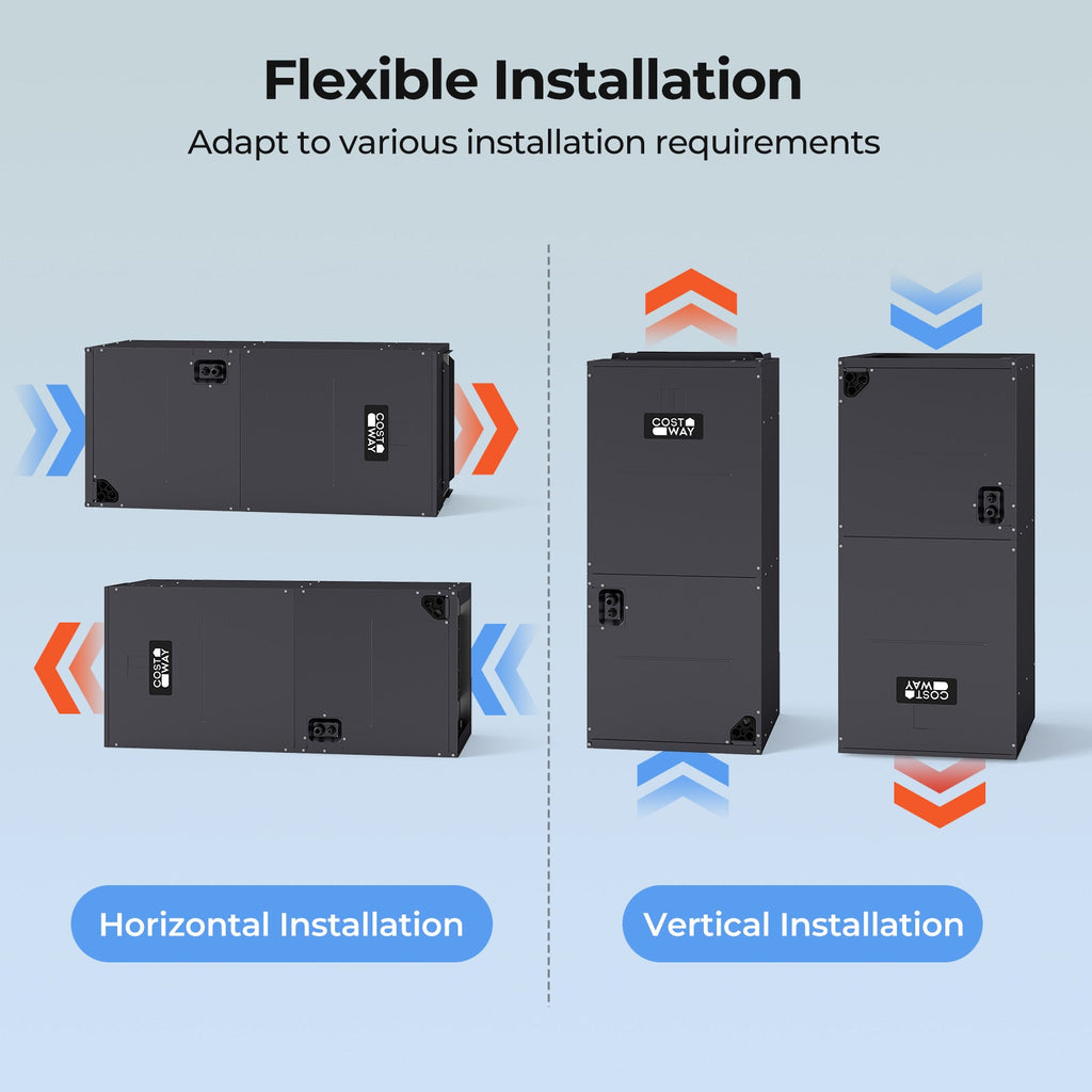 2 Ton 18 SEER2 Central Air Conditioner Heat Pump System with Multi-Position Air Handler Unit