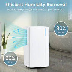 32 Pints 2000 Sq.ft Portable Dehumidifier for Home and Basement-White