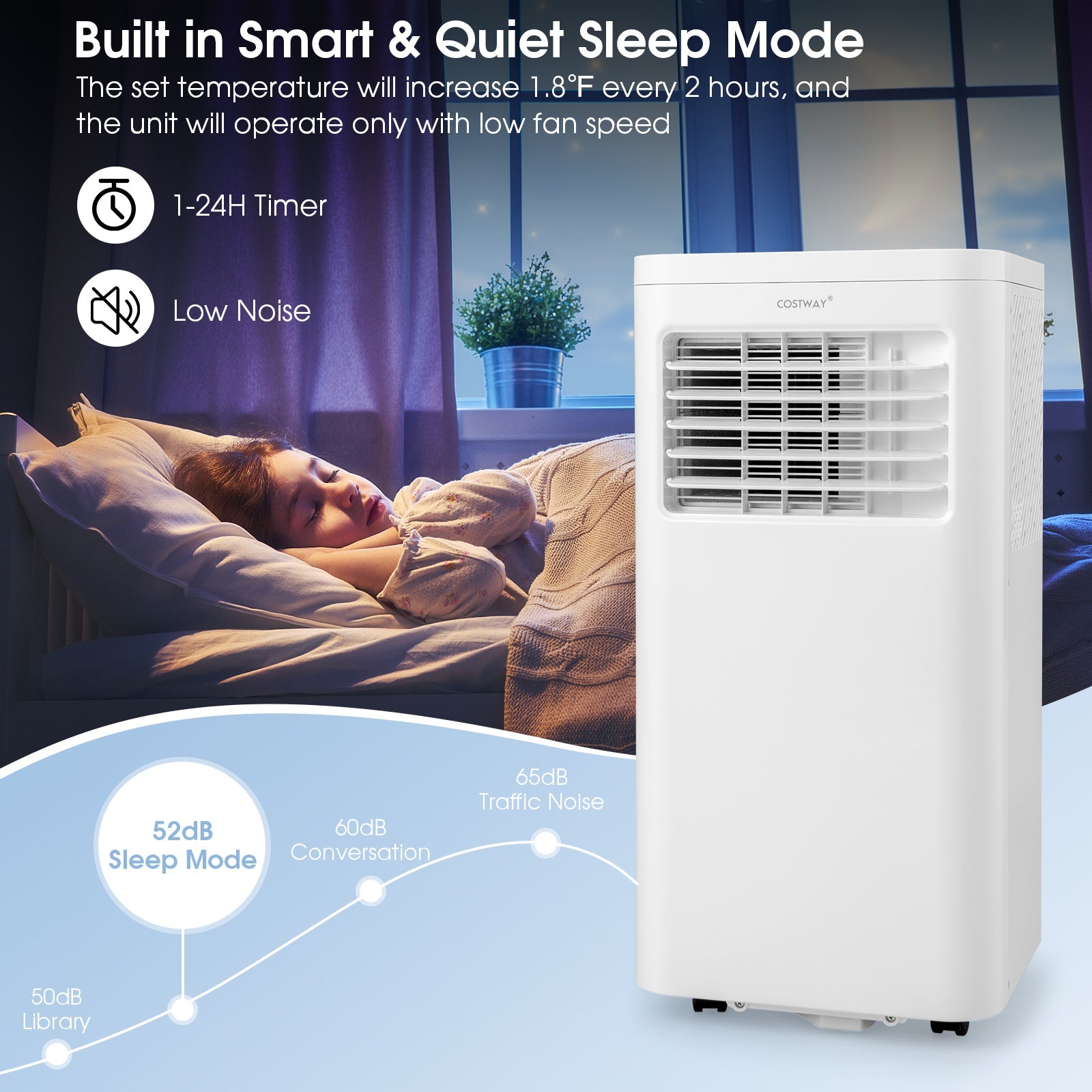 6000 BTU(SACC) Portable Air Conditioner Cools 250 Sq.Ft