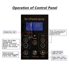 Thermora Premium 4-Person Luxury Low EMF Outdoor FAR Infrared Home Sauna With Bluetooth Audio, 2050W (SAK15372)