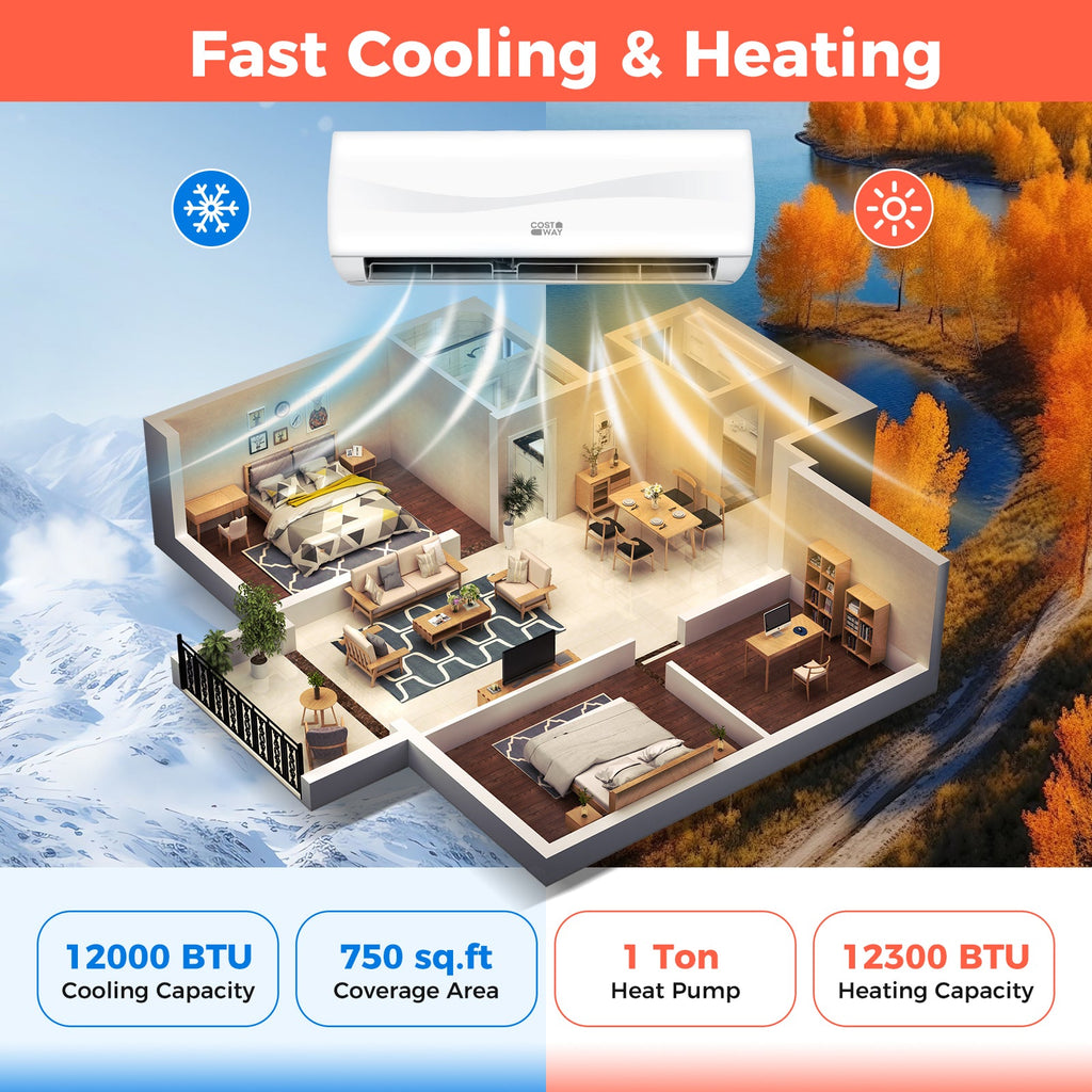 Blast Series 12000 BTU 20 SEER2 115V Ductless Mini Split Air Conditioner