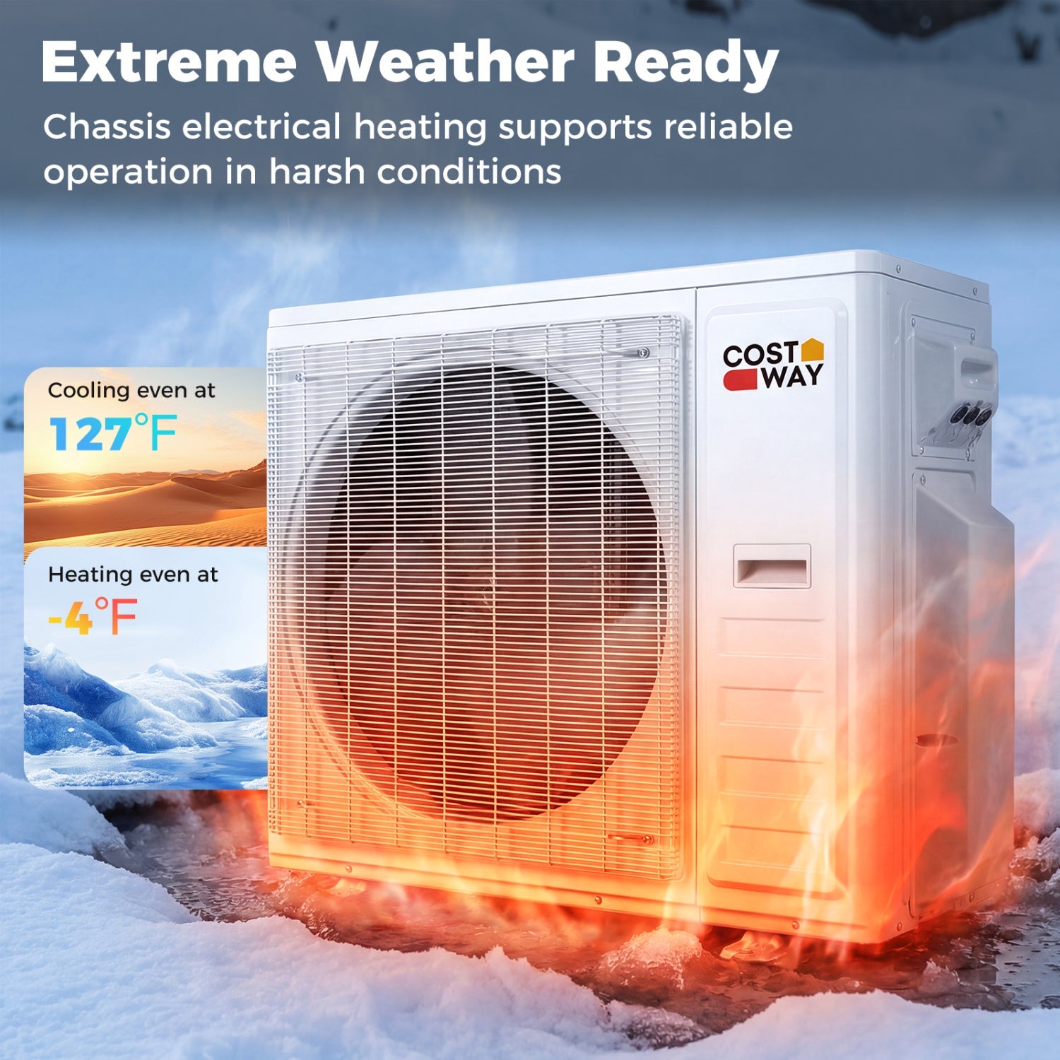 Blast Pro 38000 BTU 3 Zone 20 SEER2 Mini Split AC with Heat Pump
