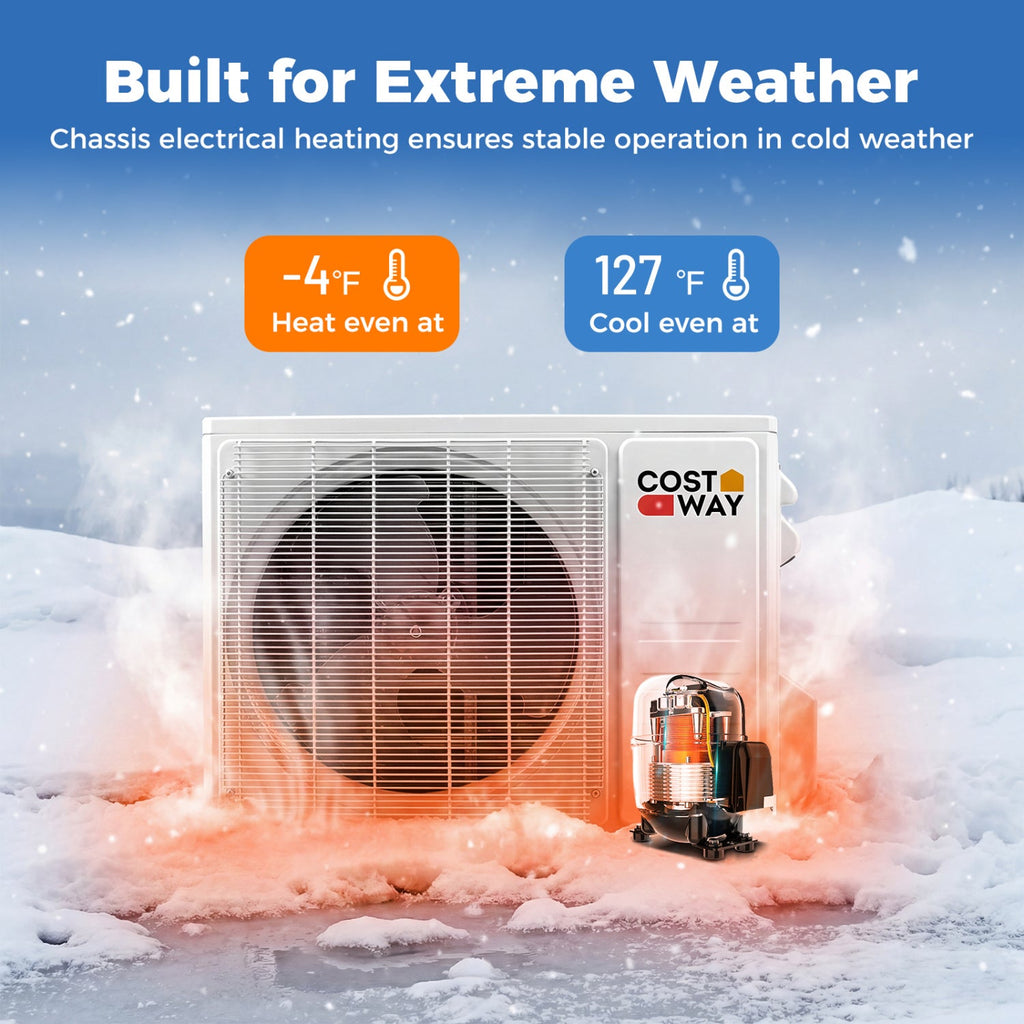 Blast Pro Series 18000 BTU 20 SEER2 208