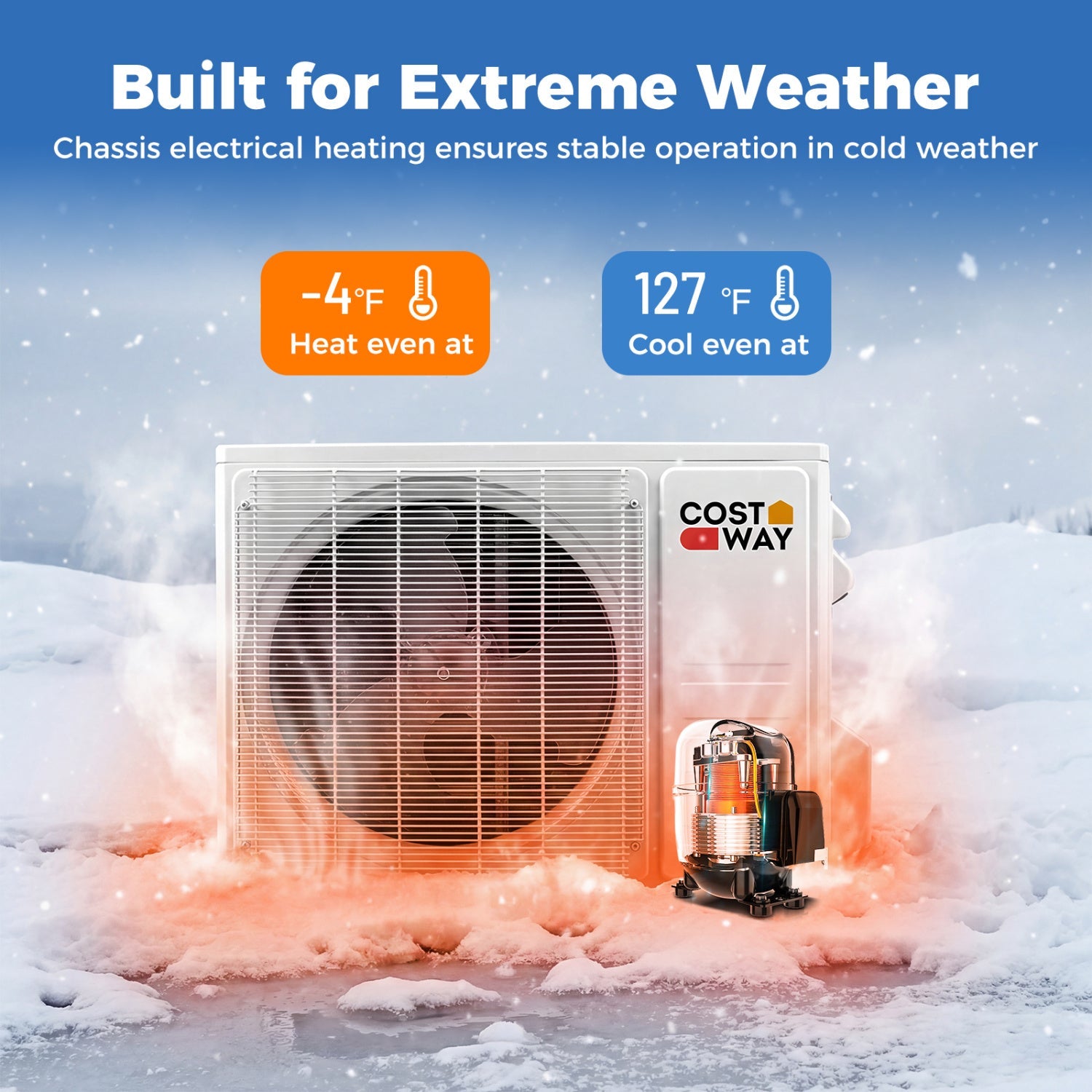 Blast Pro Series 24000 BTU 20 SEER2 208