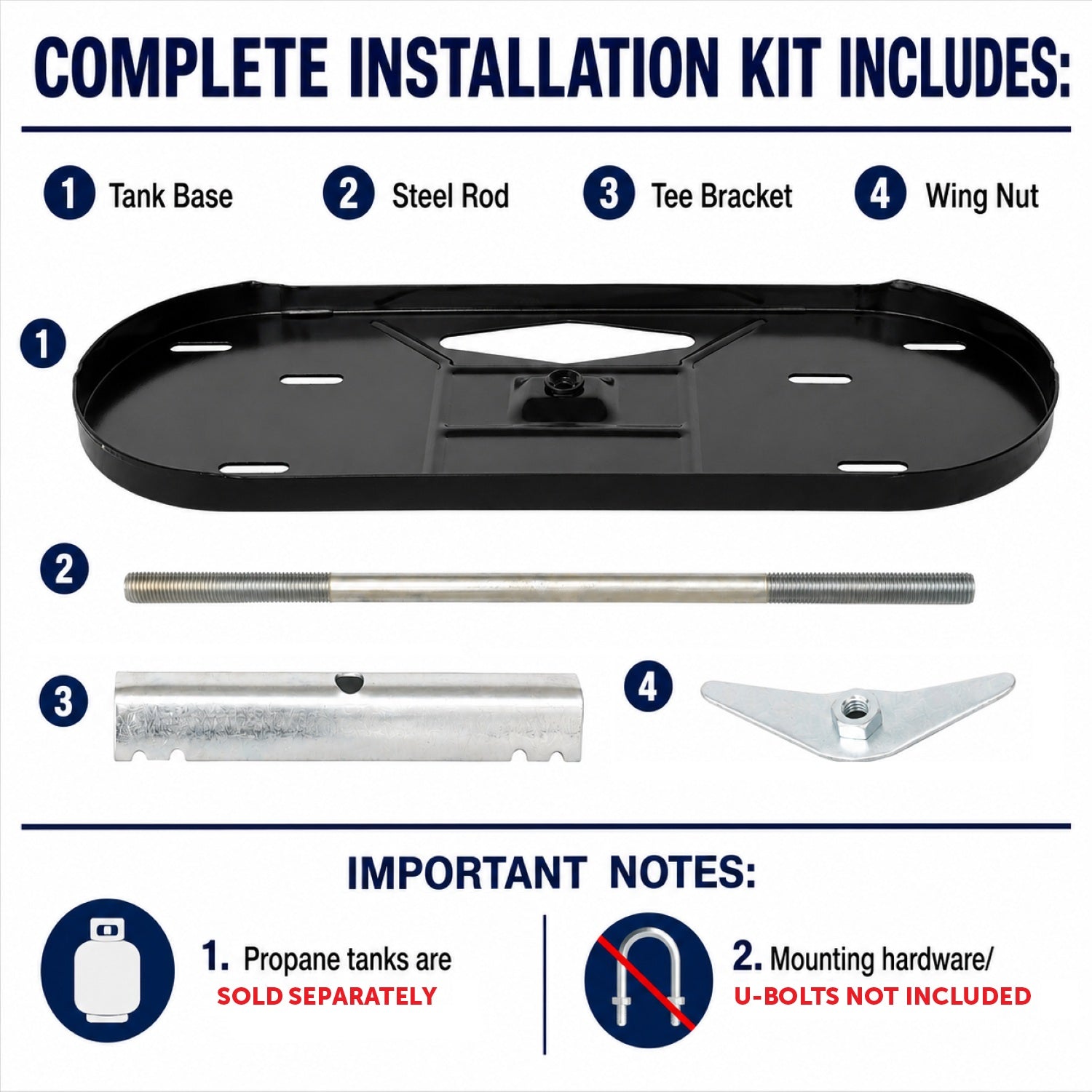 Flame King 40lb Rack for Dual Propane Tank RVs & Trailers