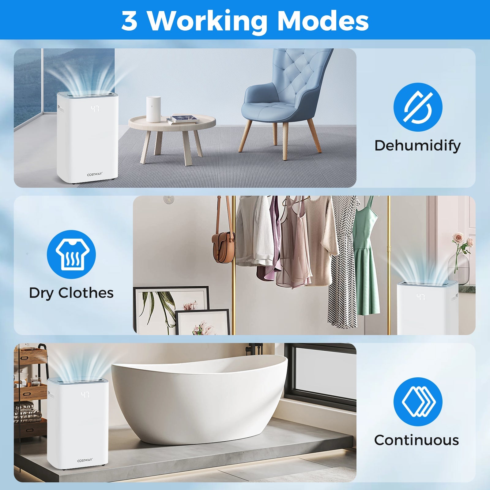 Dehumidifier with Auto Drain or Manual Drainage for Home Basement-White