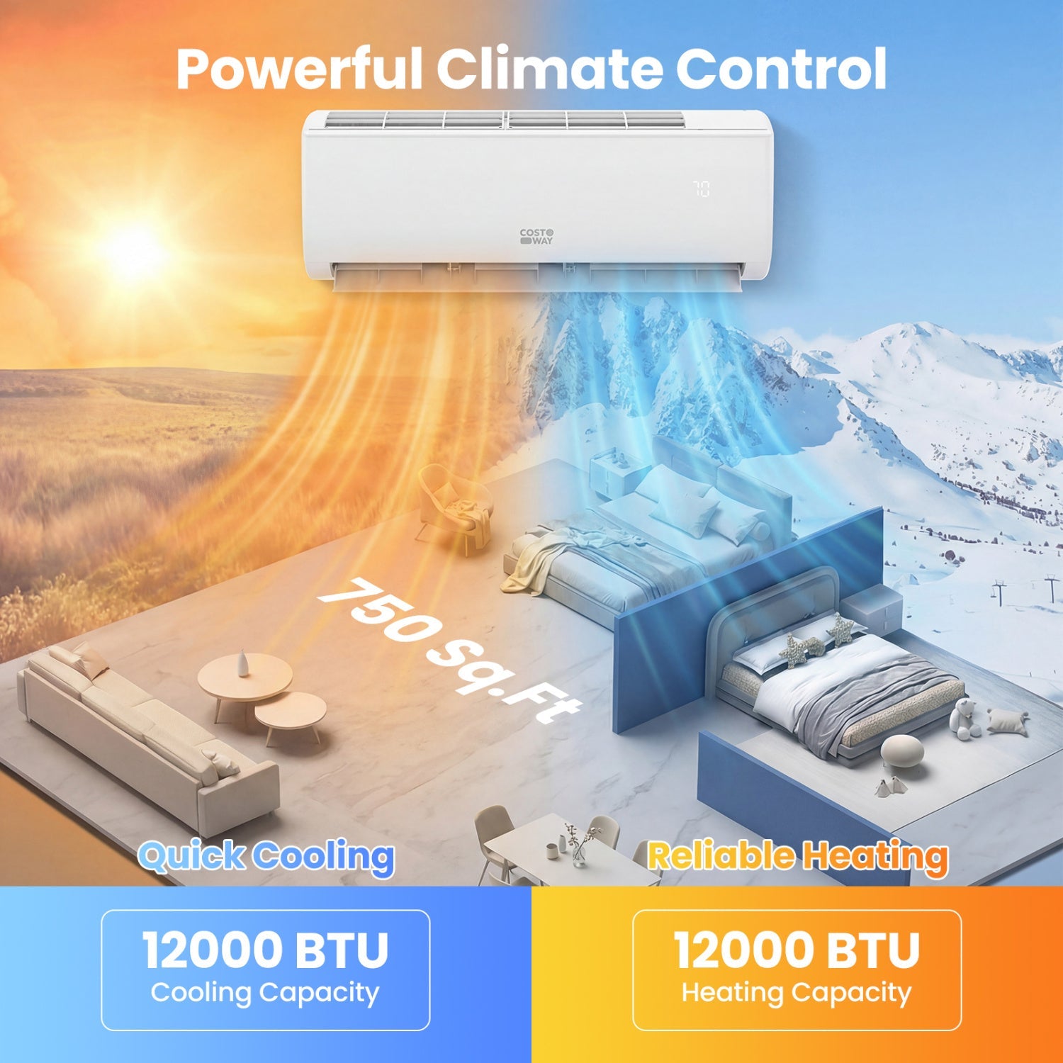 EcoGuard Series 12000 BTU 20 SEER2 208