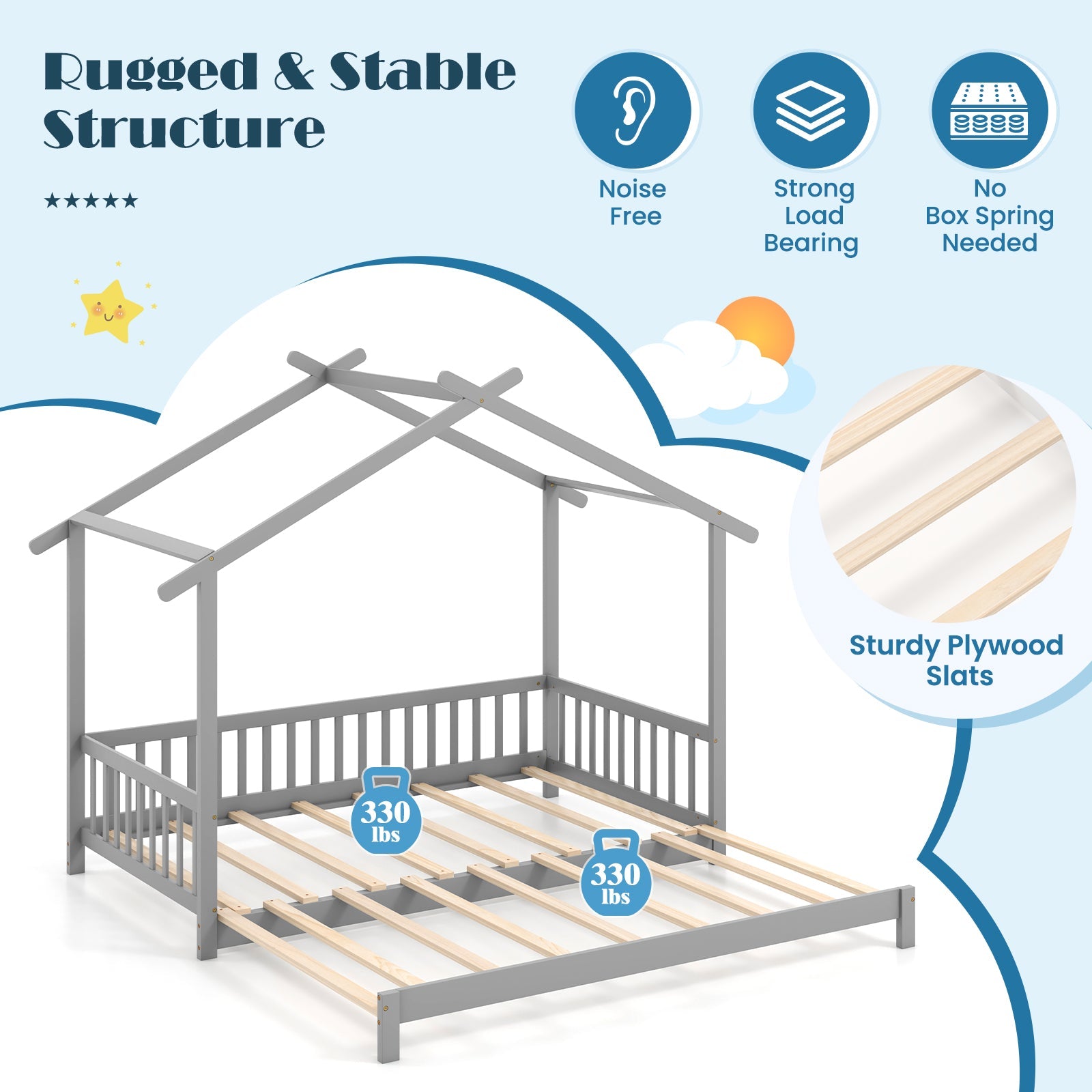 Extendable House Bed Twin to King Daybed with Roof and Fence Rails-Gray