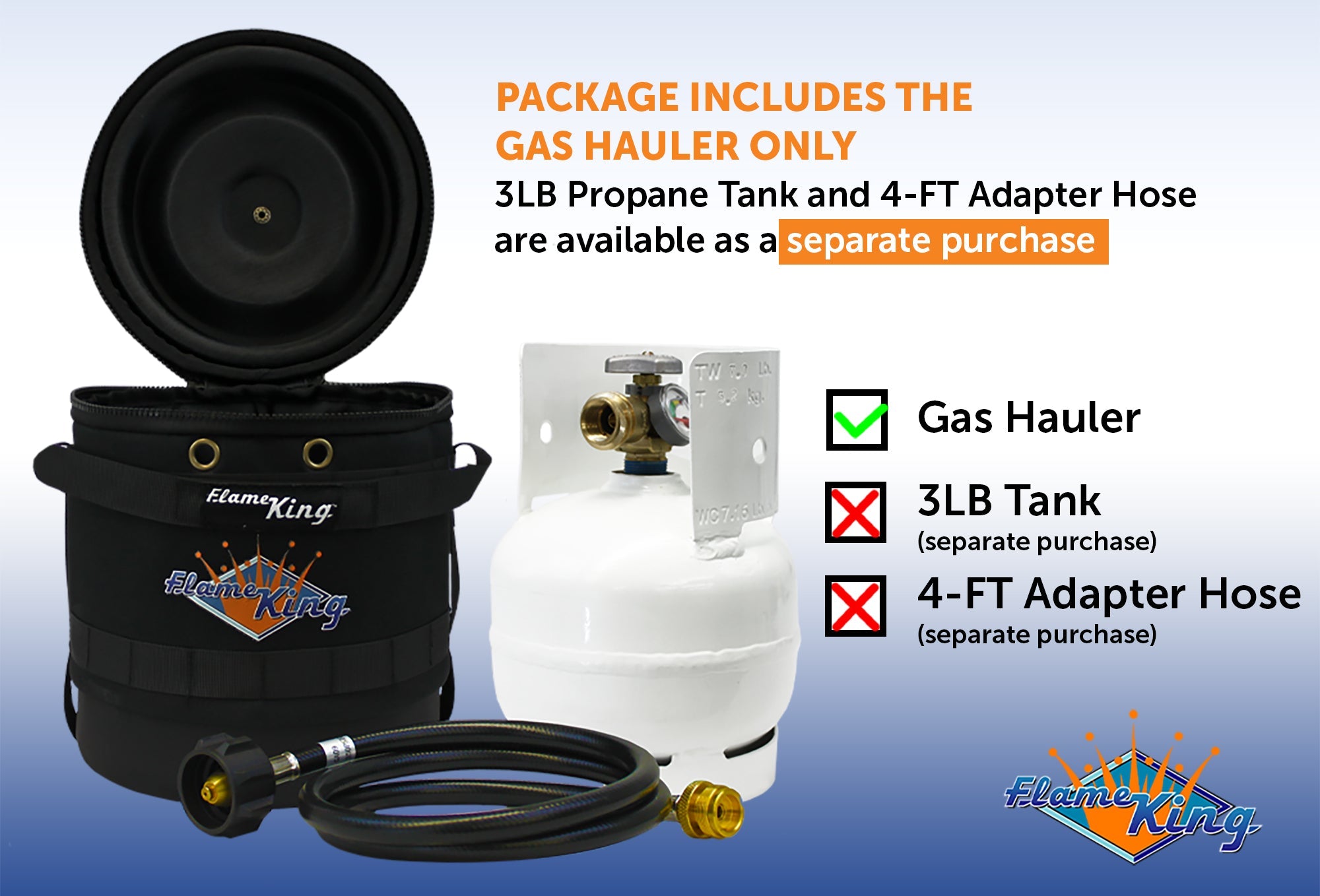 Flame King Propane Gas Hauler for 3lb Propane Tank Insulated Protective Carry Case