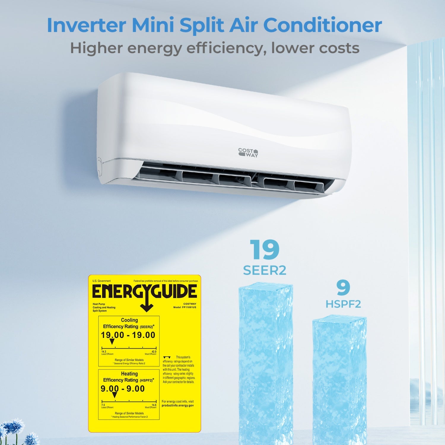 18000 BTU 19 SEER2 208