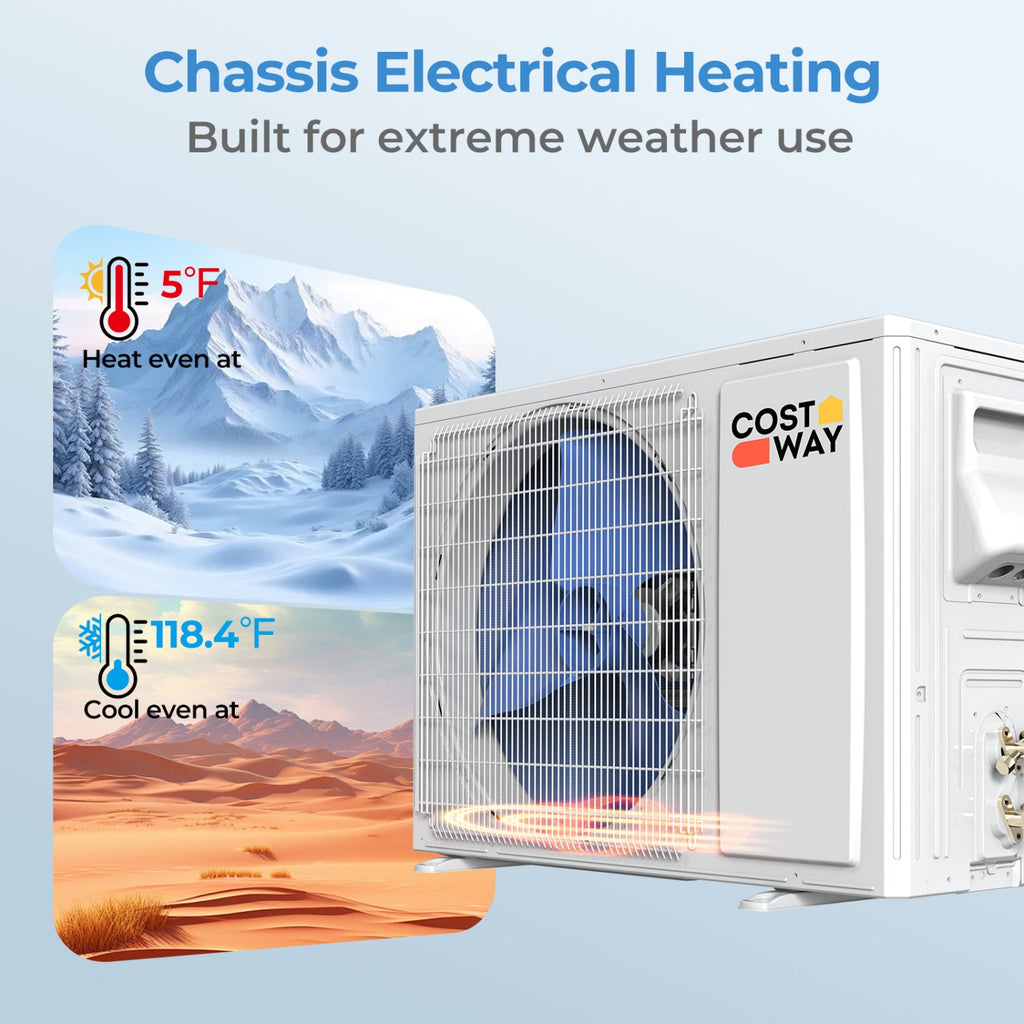 18000 BTU 19 SEER2 208