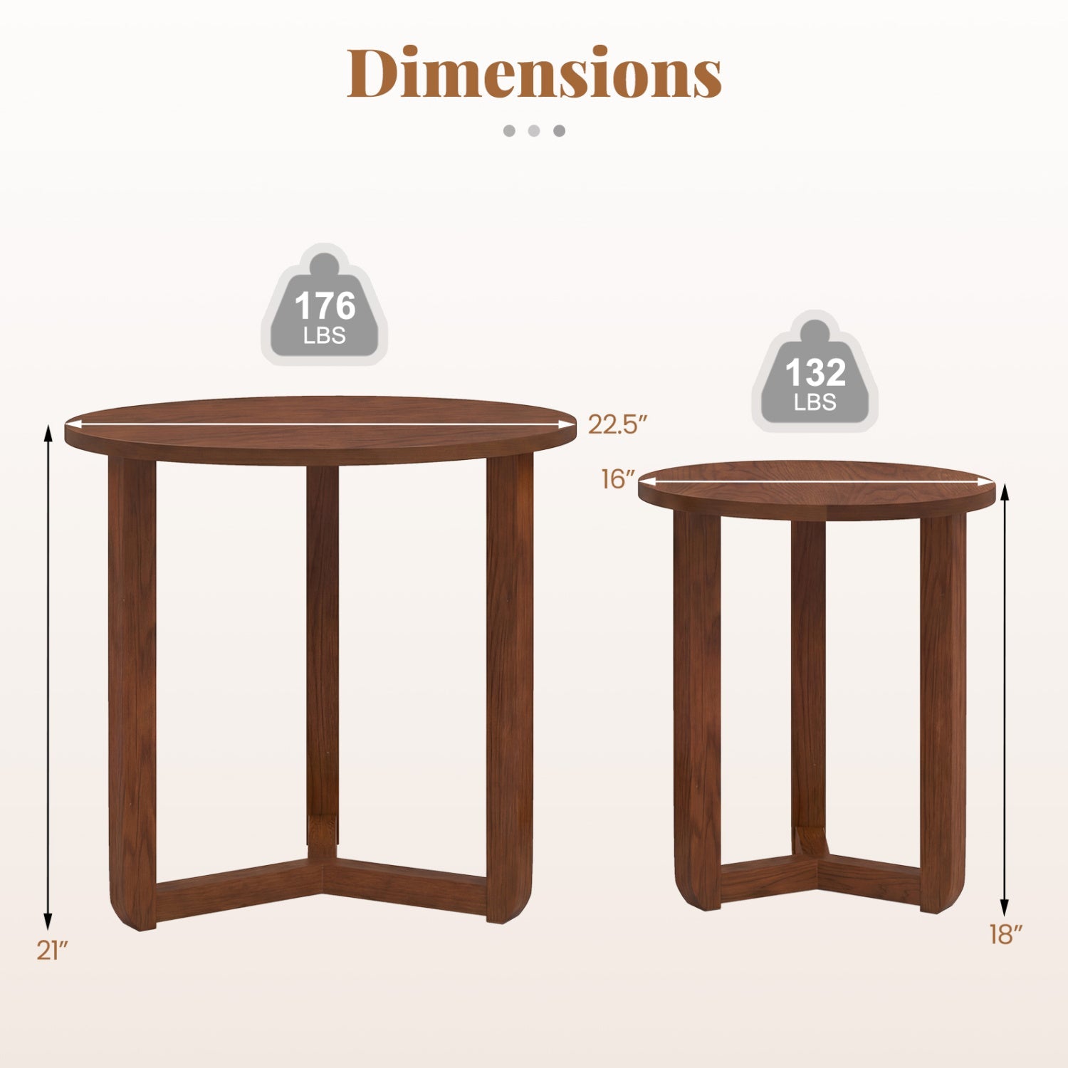 Round Nesting Coffee Table Set of 2 Wood Nesting End Tables with Thickened Top