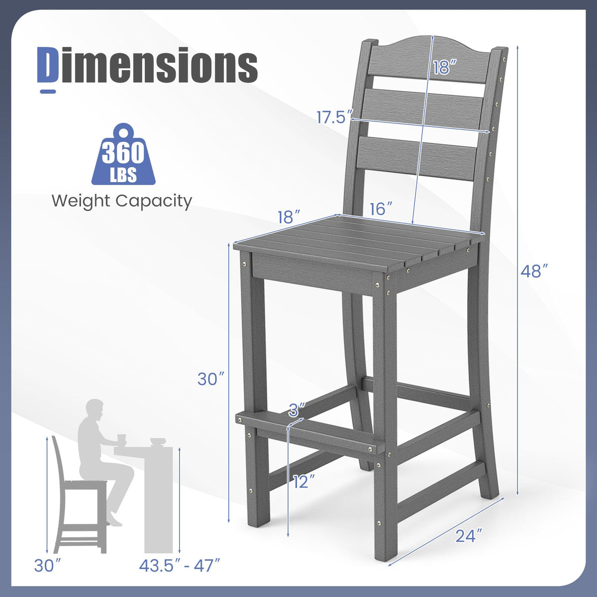 Set of 2 30 Inches HDPE Outdoor Counter Height Bar Stools with Backs-Gray