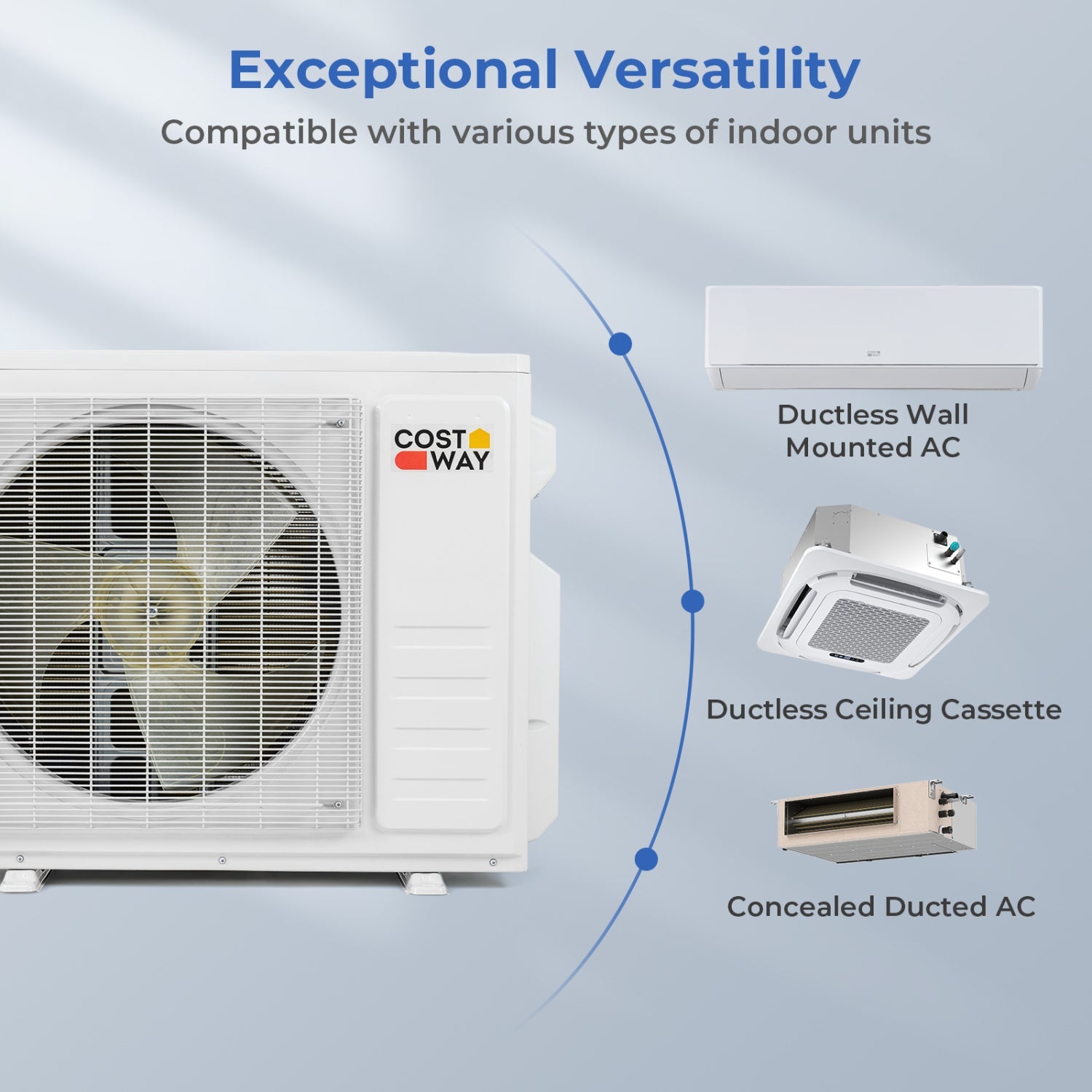X-Pro 27000 BTU 2 Zone 24 SEER2 Ceiling Cassette Mini Split AC