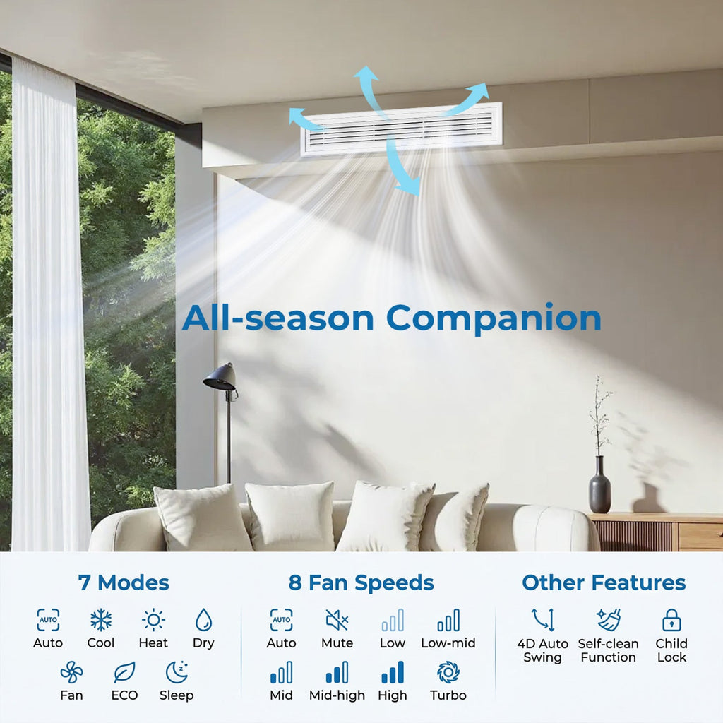 X-Pro 35000 BTU 3 Zone 22.5 SEER2 Concealed Ducted Mini Split AC