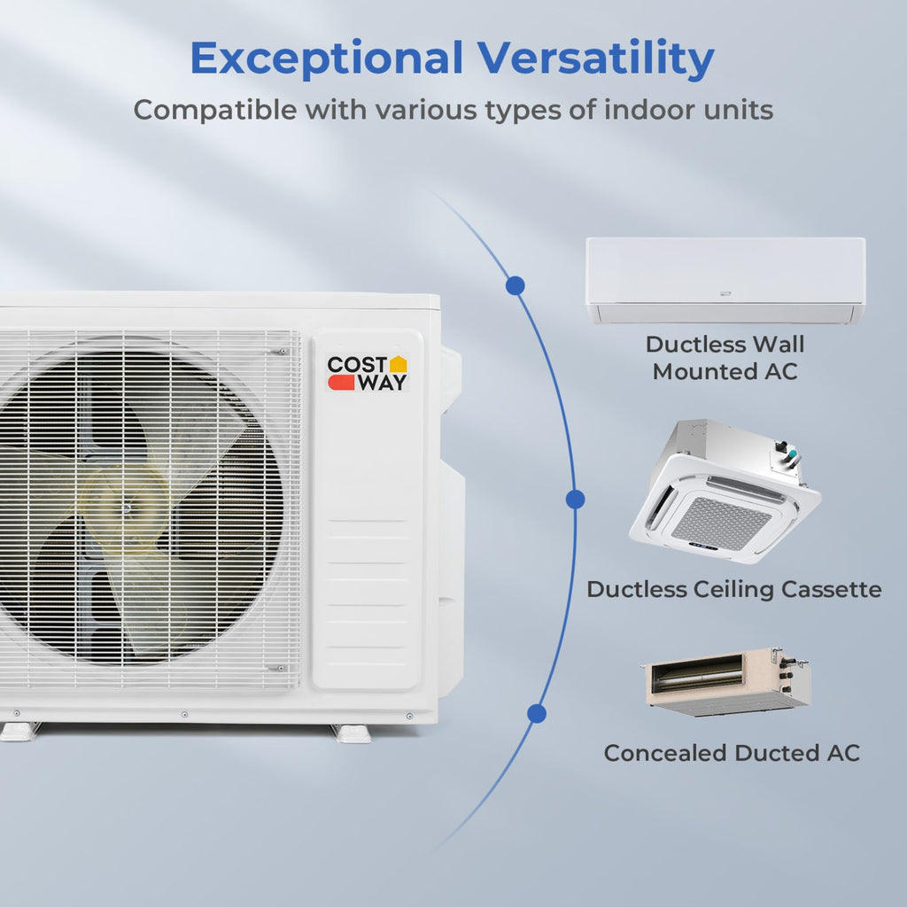 X-Pro 35000 BTU 3 Zone 22.5 SEER2 Ceiling Cassette Mini Split AC