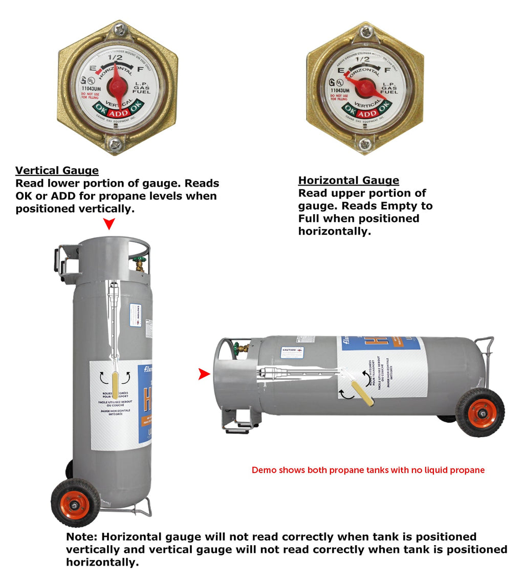 Flame King 100lb Empty Horizontal & Vertical Propane Cylinder with POL & Wheels