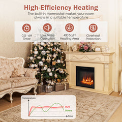 18/23" Electric Insert with Adjustable Flame