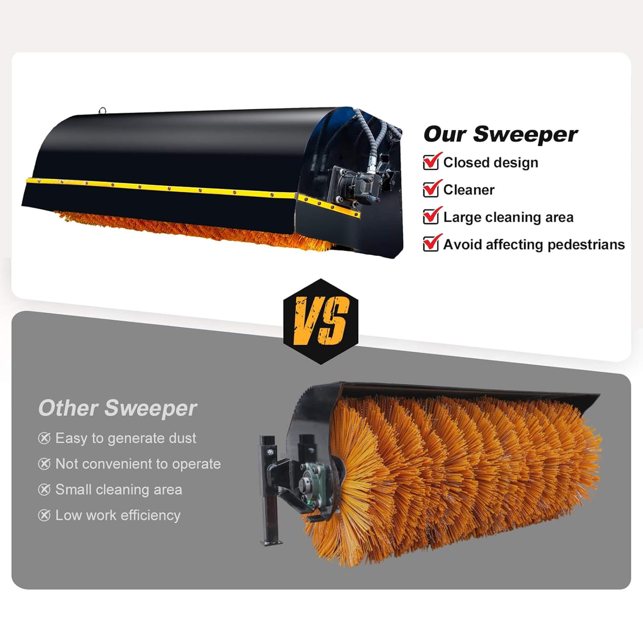 72-Inch Industrial Skid Steer Sweeper Attachment
