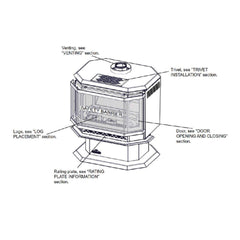 Napoleon Havelock 50 Direct Vent Millivolt Ignition Natural Gas Stove, 28" [GDS50-1NSB] (SAK37589)