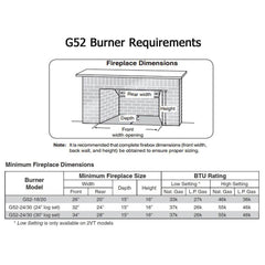 Real Fyre 24/30" Vented G52 Electronic Variable Valve Fireplace Burner With Remote [G52-24/30-2VT] (HBG27291)