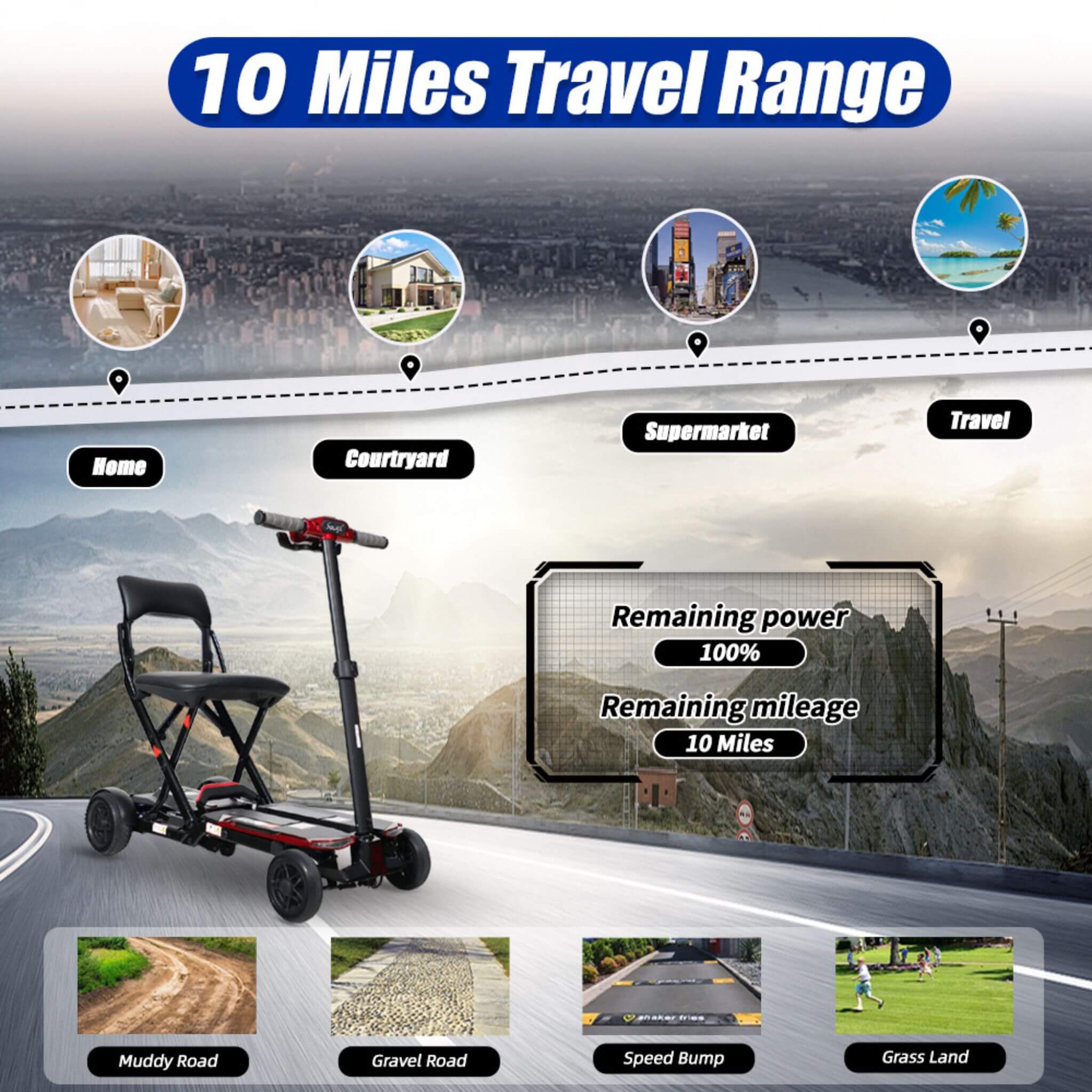 Ultra Lightweight 4-Wheel Folding Mobility Scooter With Remote For Adults And Elderly (SAK58976)