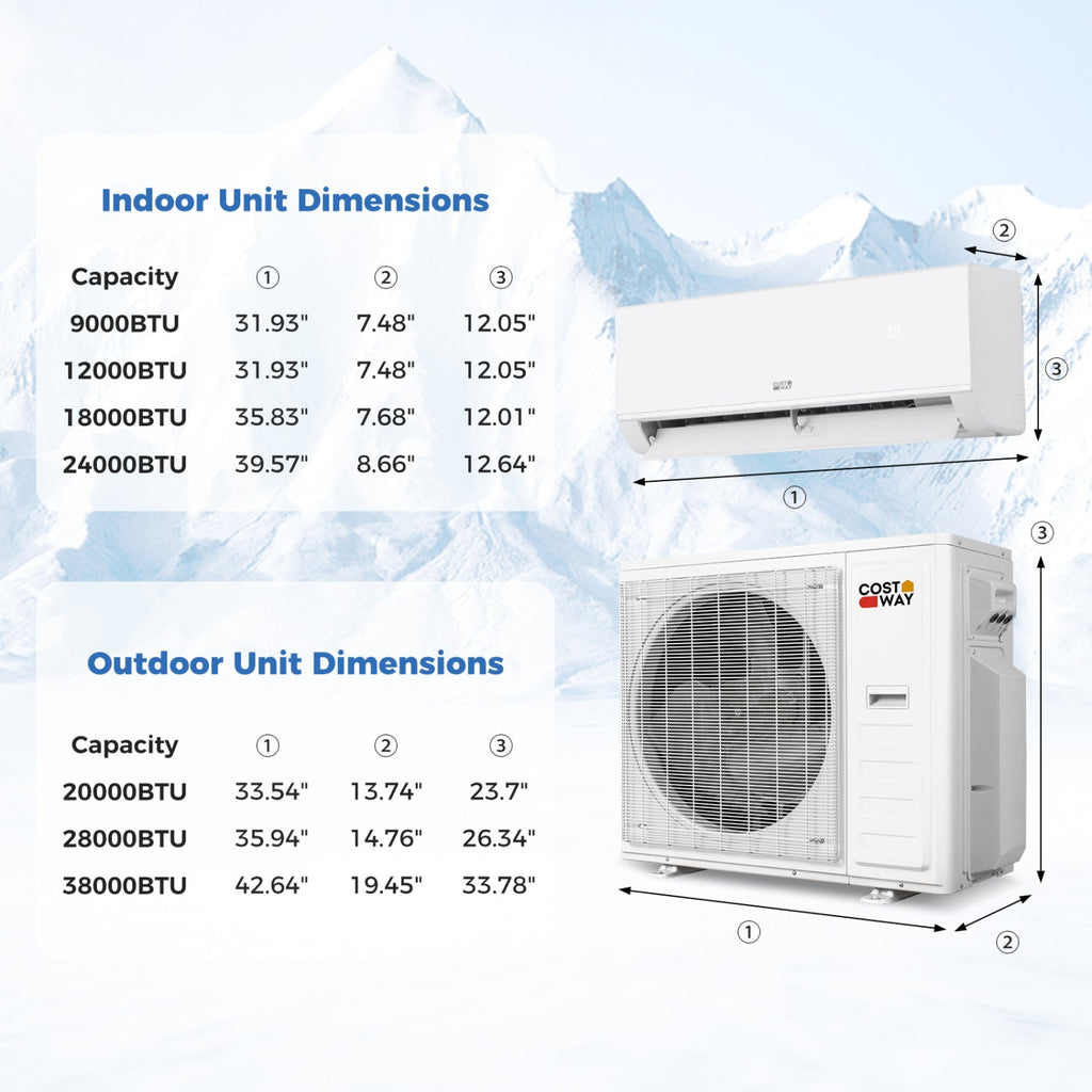 Blast Pro 38000 BTU 2 Zone 20 SEER2 Mini Split AC with Heat Pump