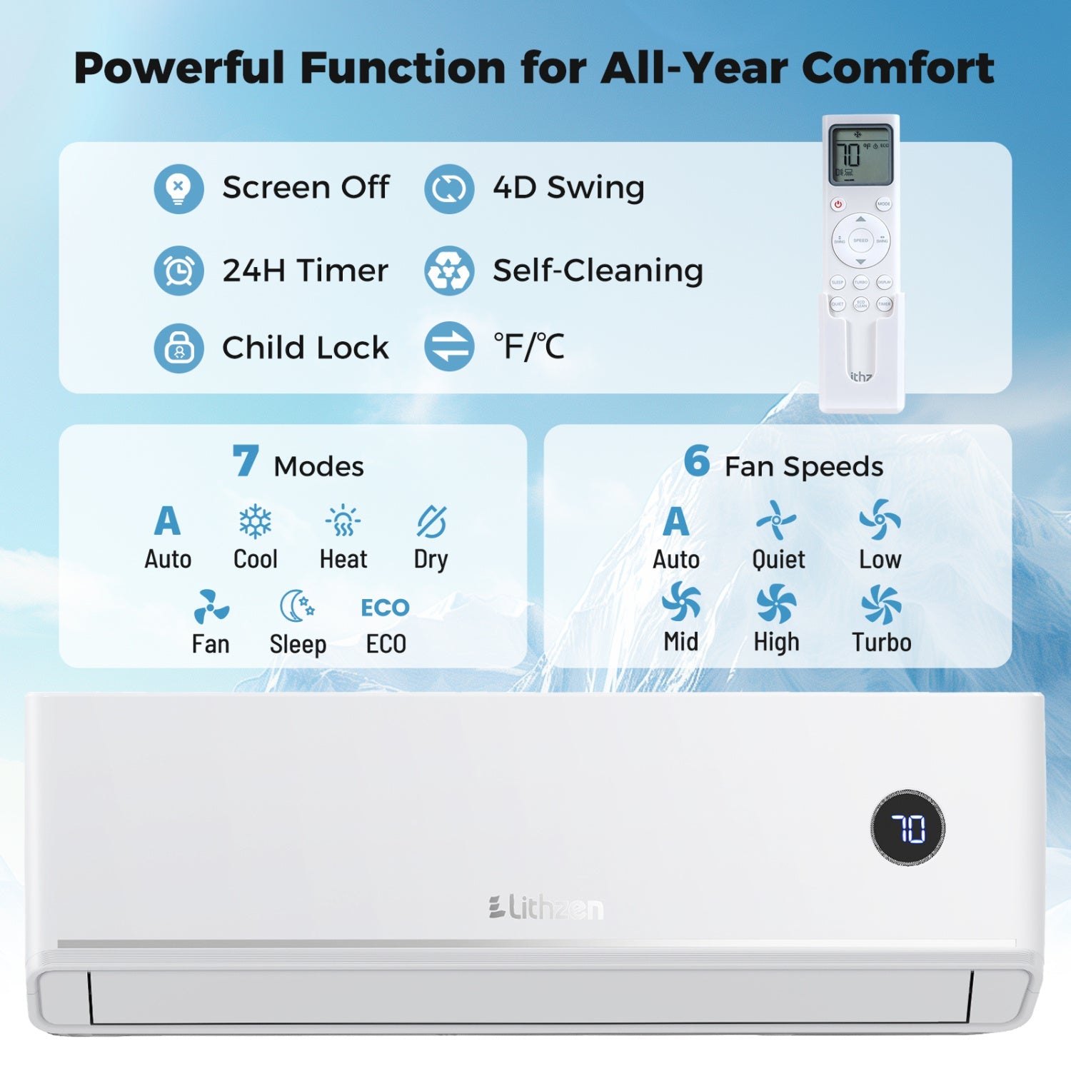 12000 BTU Smart Mini Split AC/Heater Works with Alexa & Google Assistant
